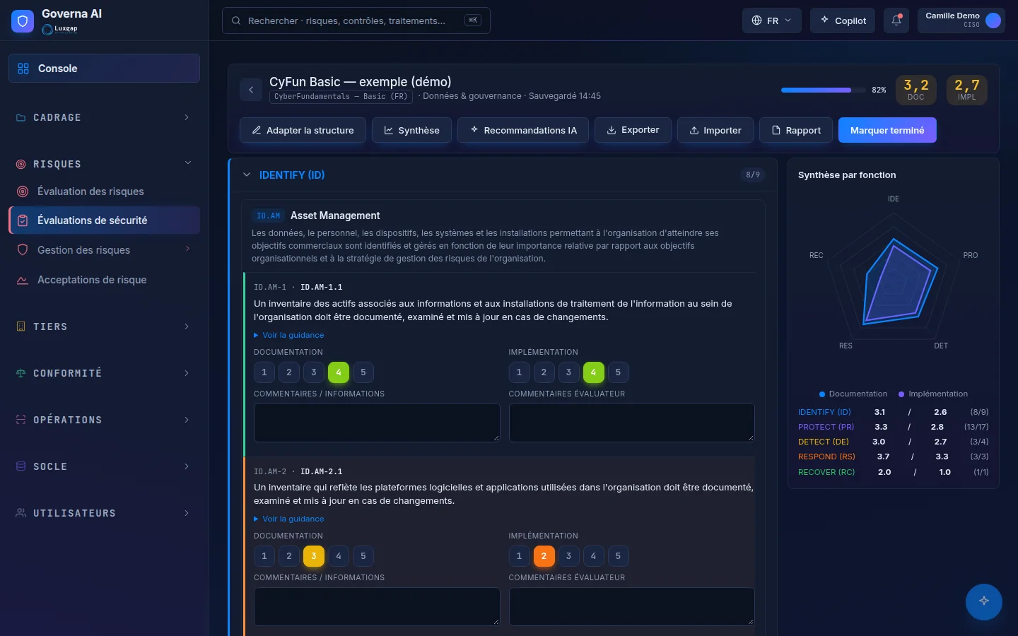 CyberFundamentals security assessment screen: scores and radar per function