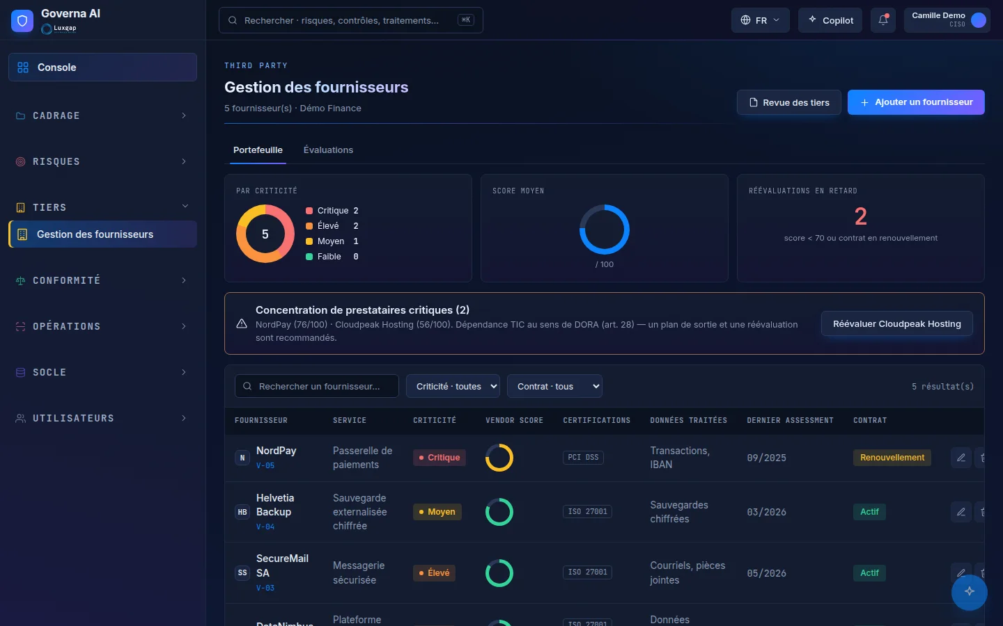 Supplier management screen: breakdown by criticality, average score and list